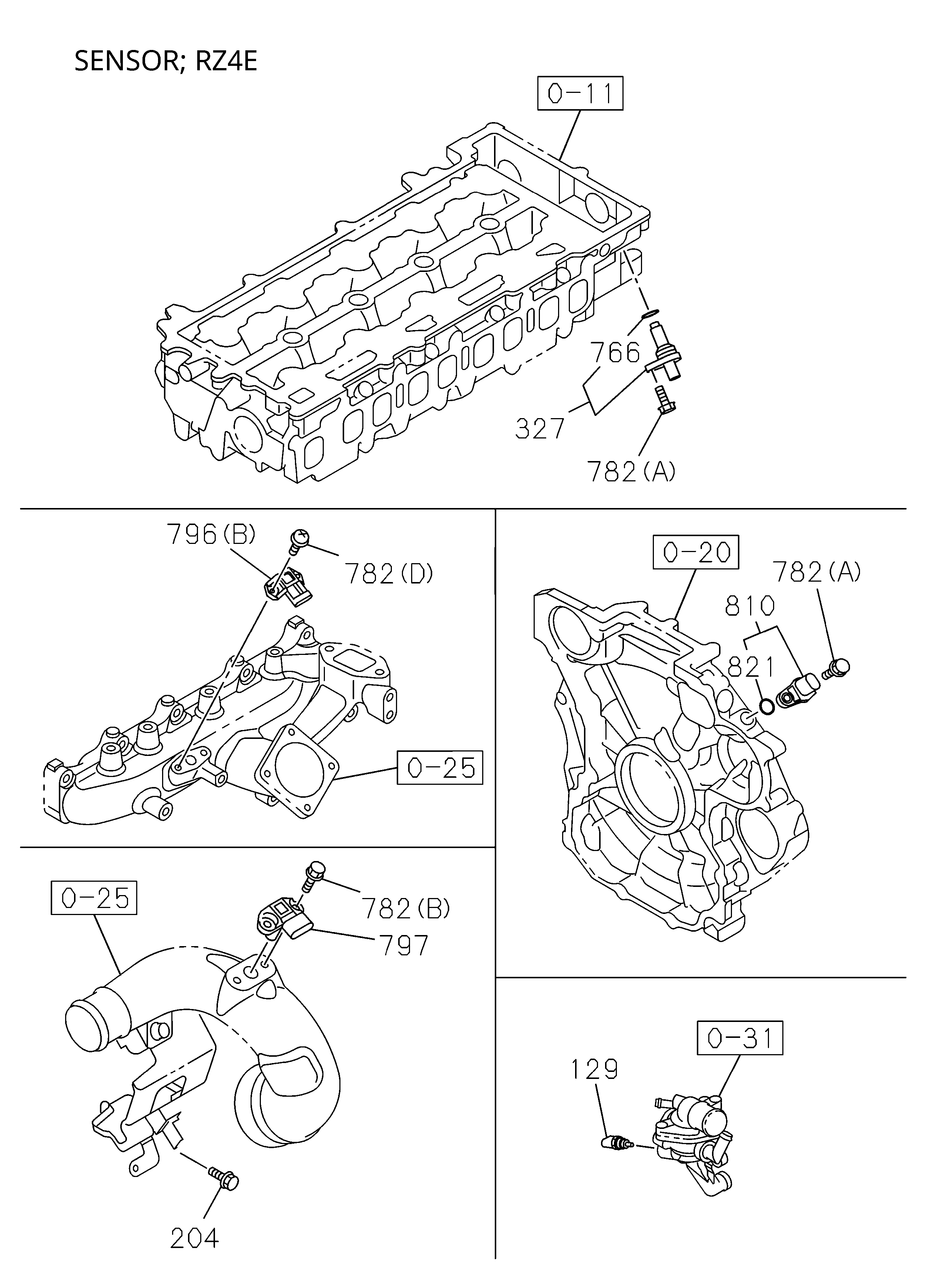 Partial Engine